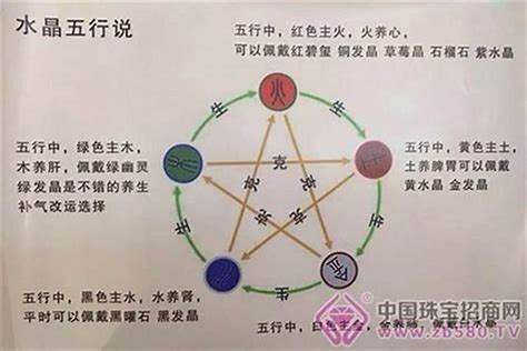 木多金缺|八字金太多缺木 (五行中没有木但是金多怎么办)